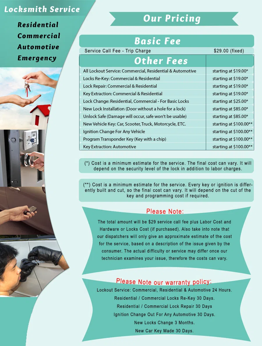 Brooklyn Neighborhood Locksmith Brooklyn, NY 718-663-2556